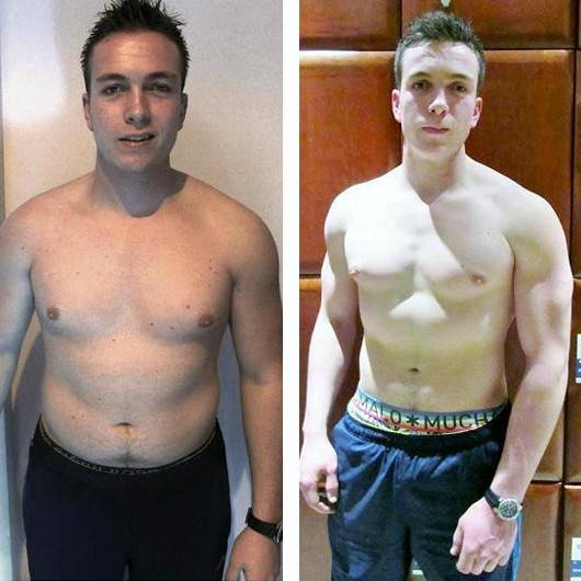 Fitsmart resultaat
