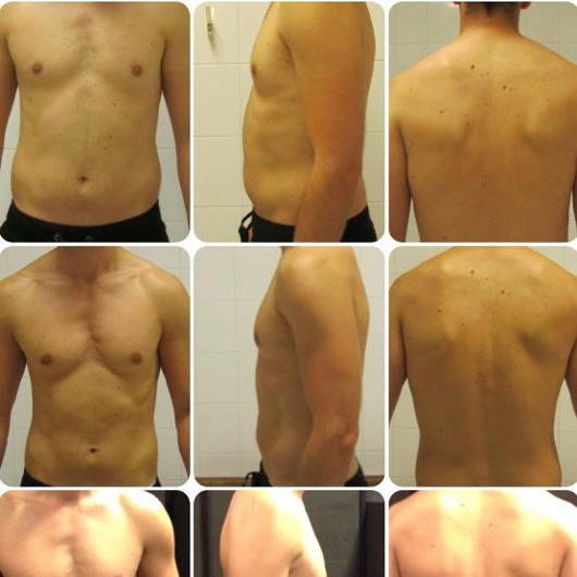 Fitsmart resultaat